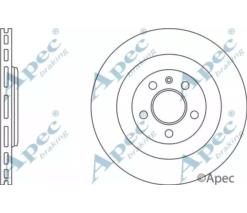 APEC braking DSK 2542